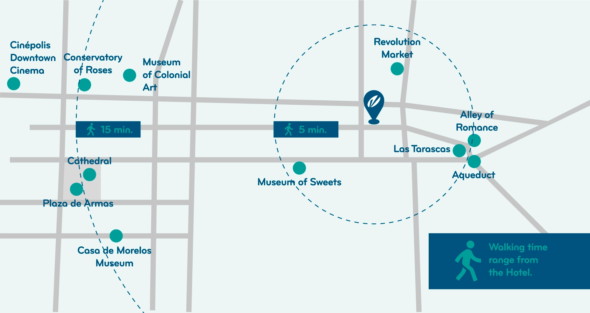 Convenient, practical
and well located